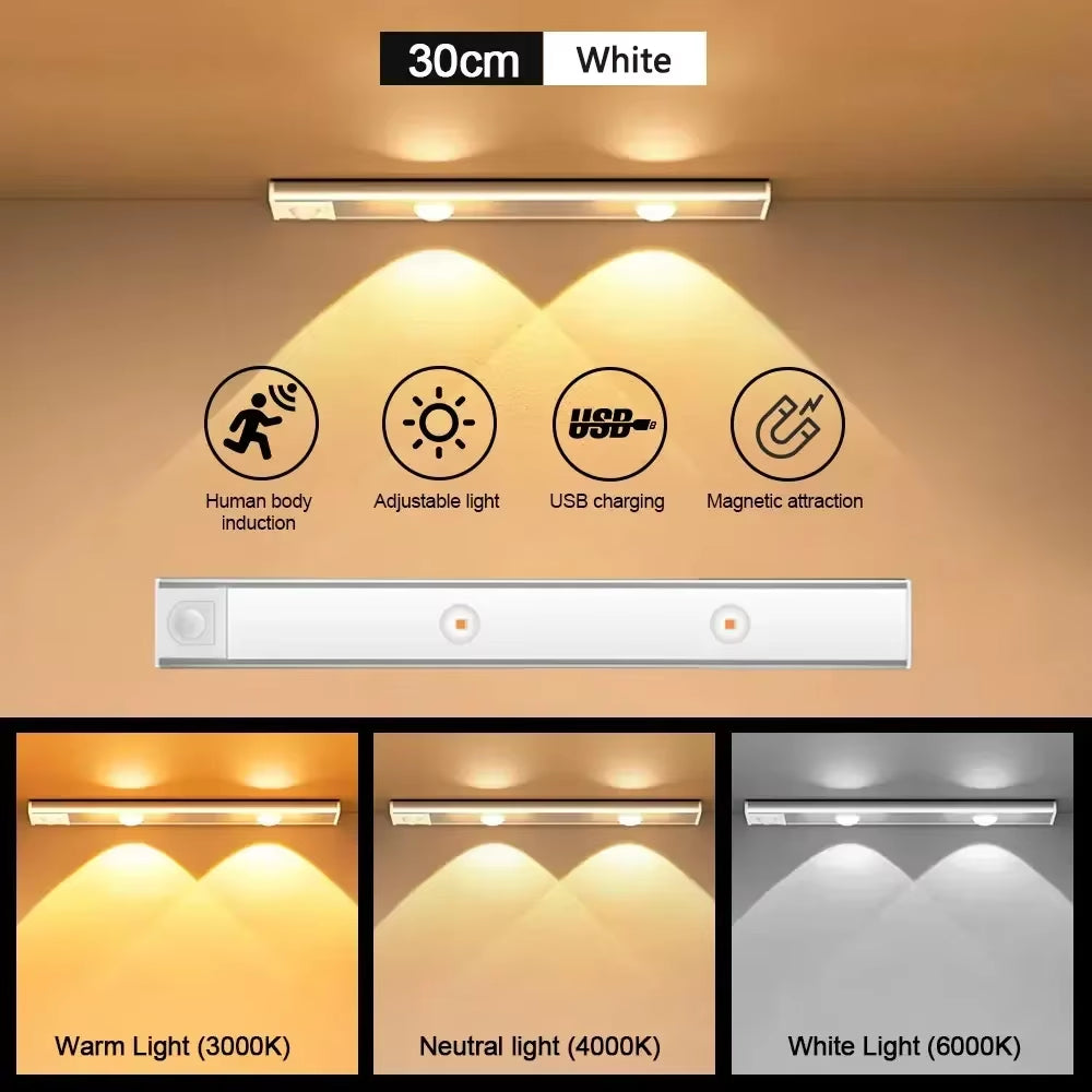 Motion Sensor LED Cabinet Light – Wireless, Rechargeable, Stick-On