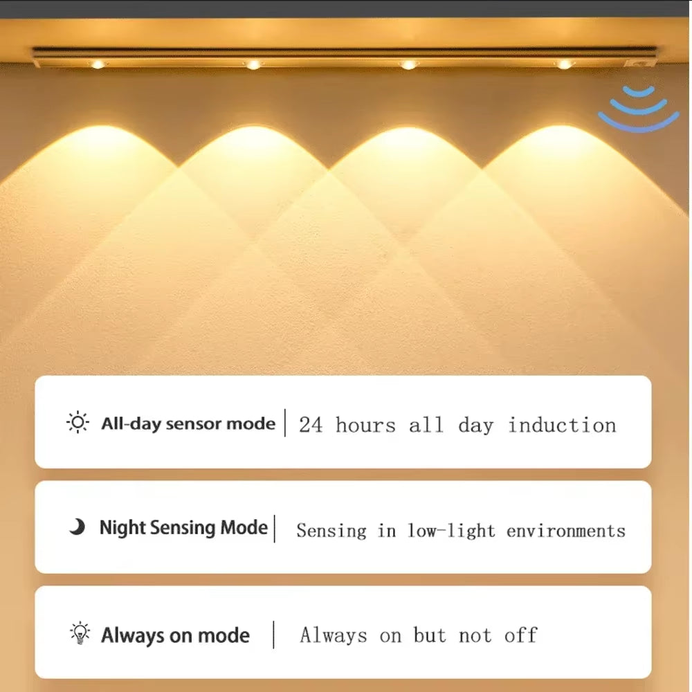 Motion Sensor LED Cabinet Light – Wireless, Rechargeable, Stick-On