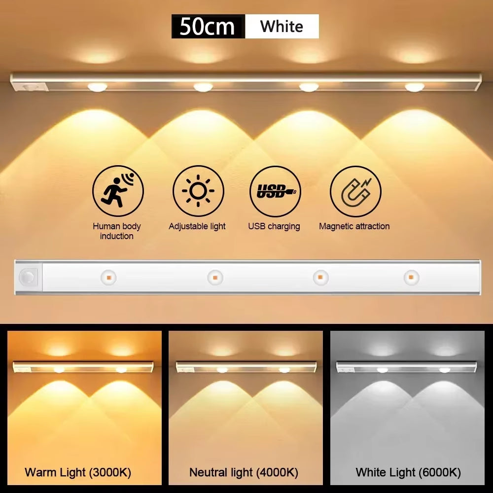 Motion Sensor LED Cabinet Light – Wireless, Rechargeable, Stick-On