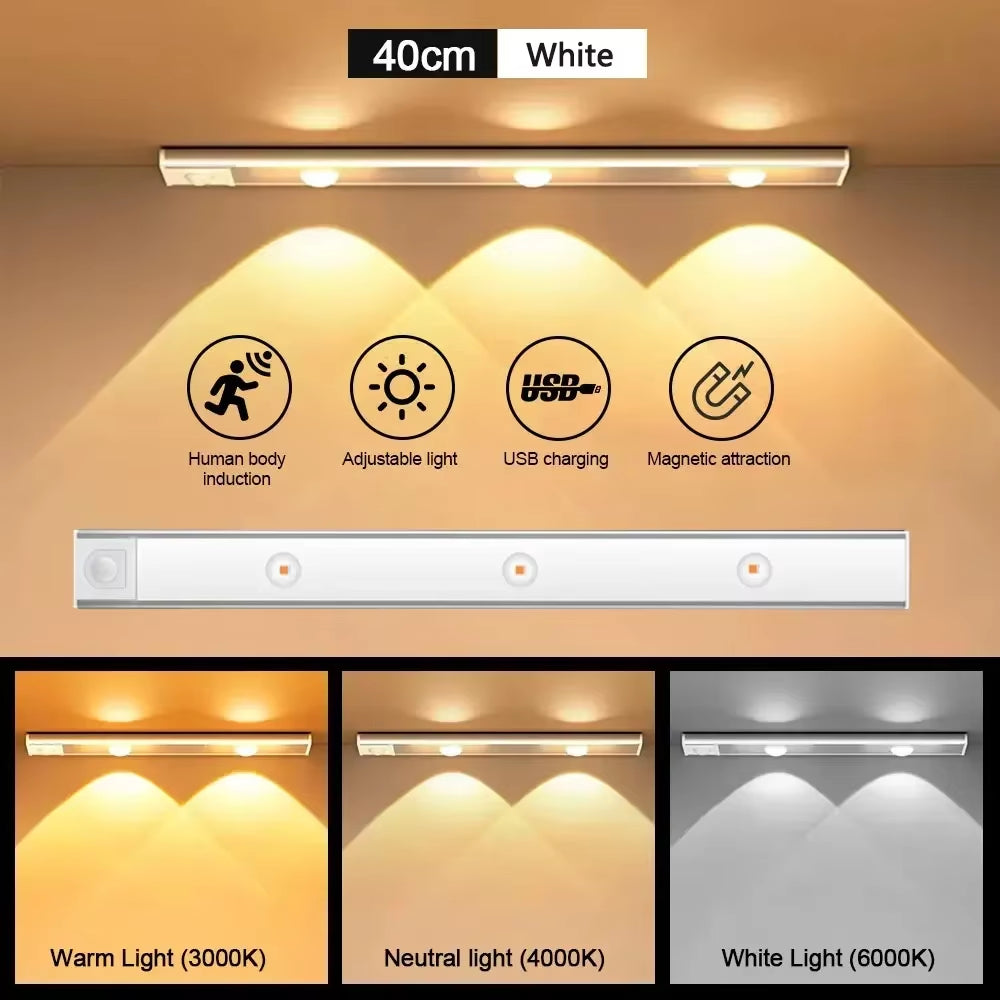 Motion Sensor LED Cabinet Light – Wireless, Rechargeable, Stick-On